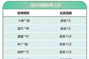 索汉谈防守库兹马：这让我感到兴奋 我想在防守端倾尽全力